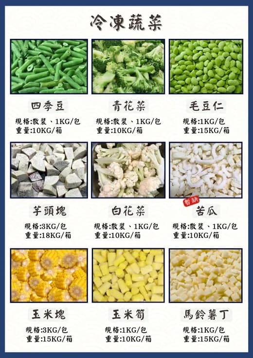 988 廚房冷凍蔬菜（一）型錄頁