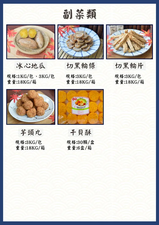 988 廚房副菜類型錄頁